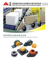 Material Handling Industry